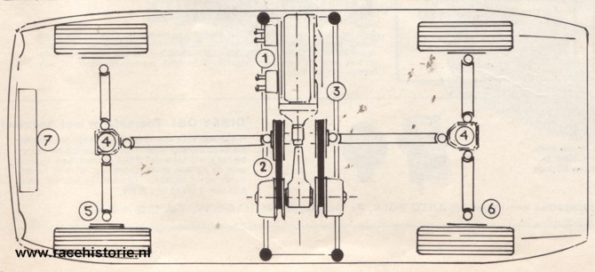 http://www.racehistorie.nl/daf/pgdaf4wiel.jpg